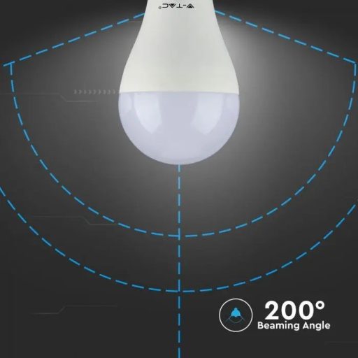 V-TAC LED izzó dimmelhető  E27 A65 17W 200° 4000K gömb (Samsung Chip) - 20189
