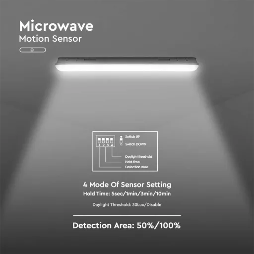 V-TAC 36W Vízálló LED armatúra tejfehér burával 120 cm 120° 120lm/W 4000K (Samsung Chip) IP65 - 20468
