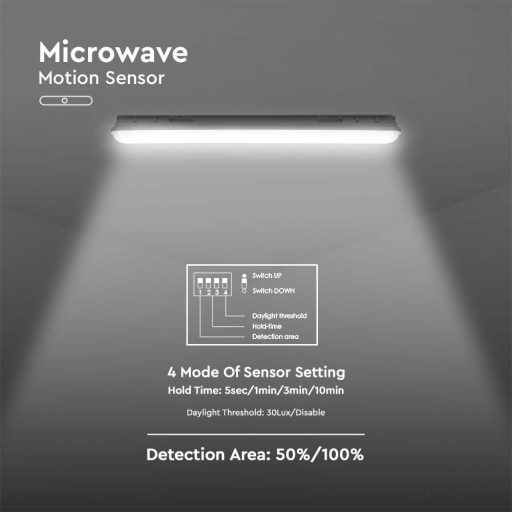 V-TAC 36W Vízálló LED armatúra tejfehér burával 120 cm 120° 120lm/W 6400K (Samsung Chip) IP65 - 20469