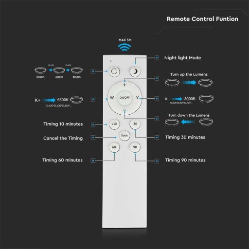 V-TAC Led mennyezeti lámpa távirányítóval Φ395 20W/40W/20W - 2114761