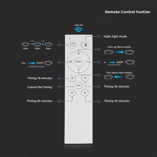 V-TAC Led mennyezeti lámpa csillagos búrával távirányítóval Φ393 20W/40W/20W - 2114941