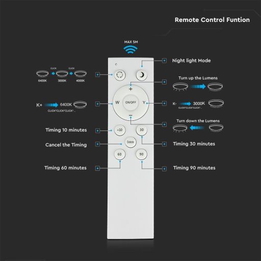 V-TAC Led mennyezeti lámpa csillagos búrával távirányítóval Φ670 36W/72W/36W - 2114951