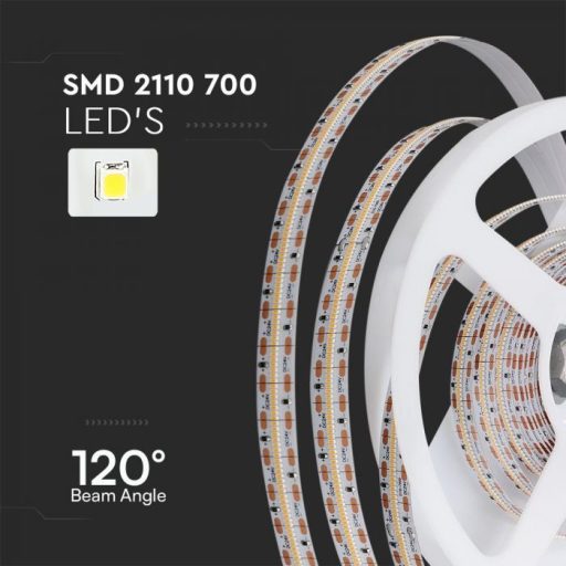 V-TAC LED szalag SMD2110 700LED/M 22W/M 24V CRI>90 IP20 3000K - 212602