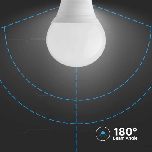 V-TAC LED izzó  E14 P45 4.5W 180° 6400K kisgömb - 2142521
