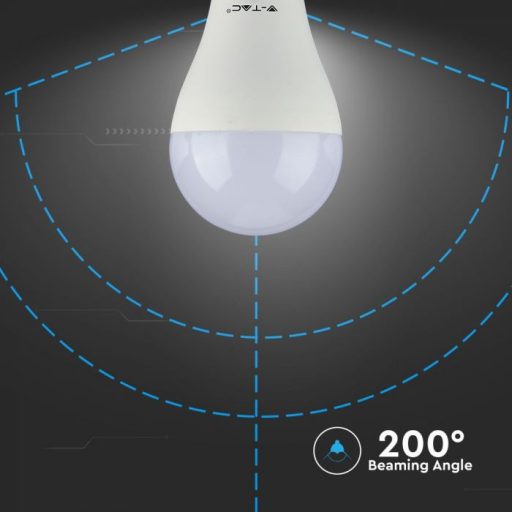 V-TAC LED izzó  E27 A65 17W 200° 4000K gömb - 214457 Akciós