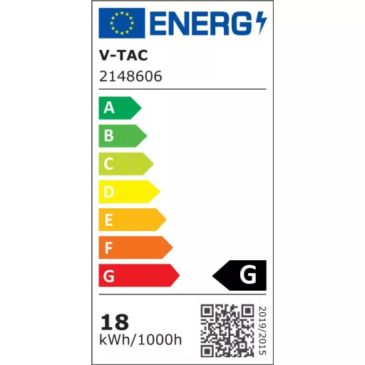 V-TAC VÉKONY Süllyeszthető kör alakú MINI LED panel 18W CCT 3in1 (Cree Chip) - 2148606