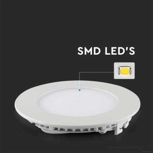 V-TAC Süllyeszthető kör alakú PRÉMIUM MINI LED panel 18W 6400K - 214862