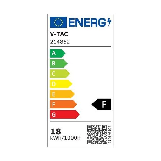 V-TAC Süllyeszthető kör alakú PRÉMIUM MINI LED panel 18W 6400K - 214862