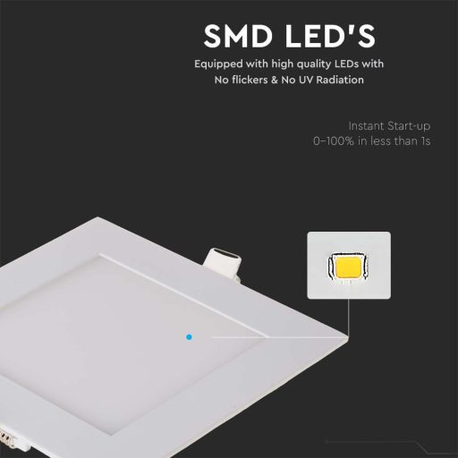 V-TAC Süllyeszthető négyzet alakú PRÉMIUM MINI LED panel 12W 3000K - 214866