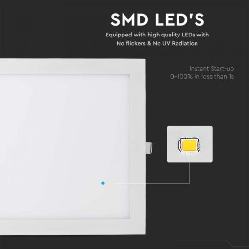V-TAC Süllyeszthető négyzet alakú PRÉMIUM MINI LED panel 24W 6400K - 214889