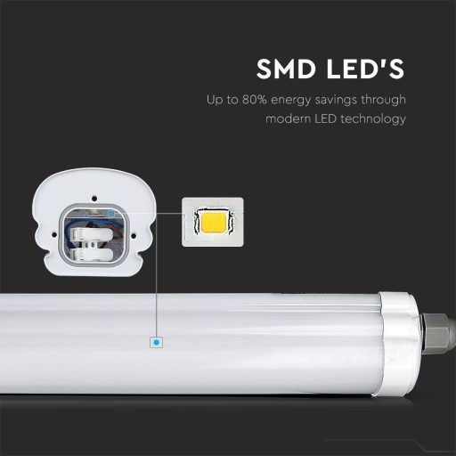 V-TAC 36W Vízálló sorolható LED armatúra 120 cm 120° 4000K IP65 - 216285 Akciós
