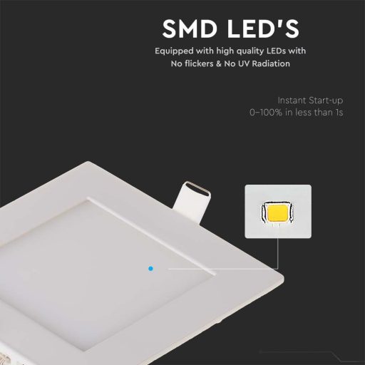V-TAC Süllyeszthető négyzet alakú PRÉMIUM MINI LED panel 3W 4000K - 216296