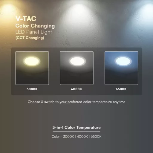 V-TAC VÉKONY Süllyeszthető kör alakú MINI LED panel 22W CCT 3in1 (Cree Chip) - 2164236