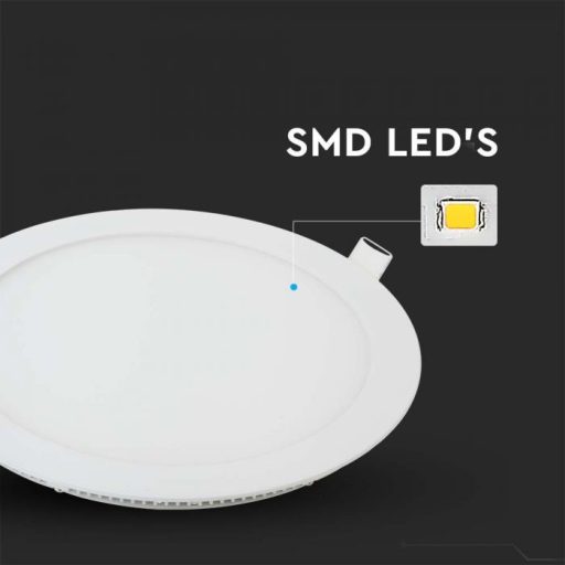 V-TAC Süllyeszthető kör alakú PRÉMIUM MINI LED panel 30W 6400K - 216429