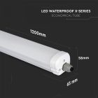 V-TAC 24W Vízálló sorolható LED armatúra 120 cm 120° 4000K IP65 160lm/w - 216485