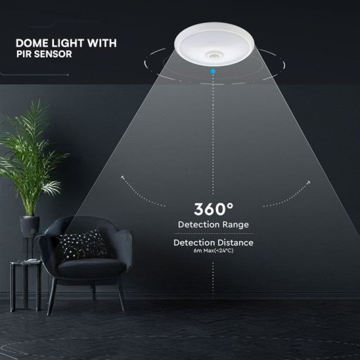 V-TAC led mozgásérzékelős lámpa 12W (Cree Chip) 4000K - 218086