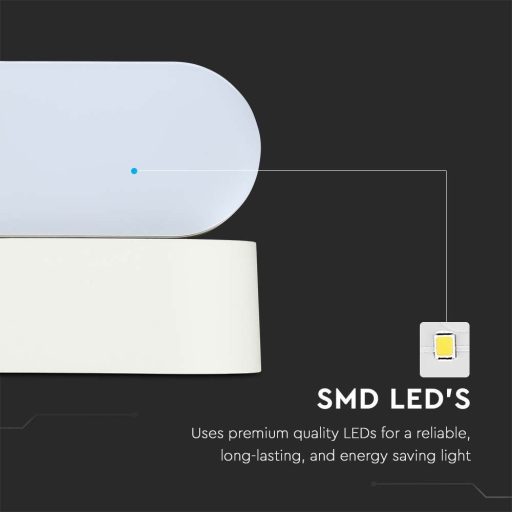 V-TAC LED fali lámpatest 5W fehér 3000K - IP65 - 218286