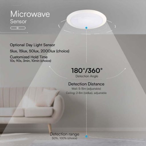 V-TAC LED mennyezeti lámpatest, mikrohullámú mozgásérzékelővel, fehér 20W 3000K IP44 - 23160