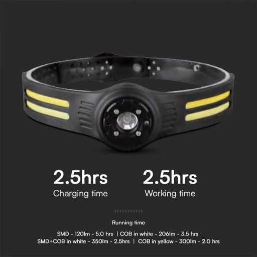 V-TAC 3W+5W LED fejlámpa, tölthető IP43  - 23340
