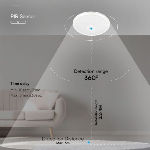 V-TAC led mozgásérzékelős lámpa 12W SAMSUNG chip 3IN1 - 23418