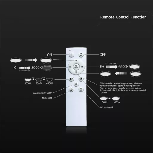 V-TAC LED mennyezeti lámpa - dimmelhető - 36W 3in1- fehér - 24139