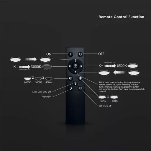 V-TAC LED dizájn lámpa - dimmelhető - 36W 3in1- fahatású kerettel - 24140