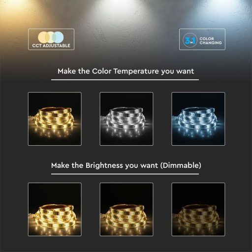 V-TAC LED szalag SMD5050 60LED/M 24W/M 24V IP65 CCT (3000K - 4000K - 6500K) + RGB - 2896