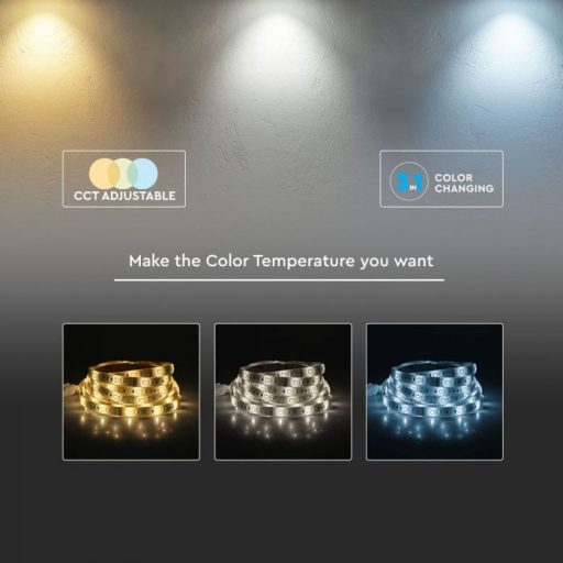 V-TAC LED szalag SMD5050 120LED/M 14W/M 24V IP65 CCT (3000K - 4000K - 6500K) - 2898