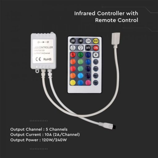 V-TAC LED szalaghoz RGB+CCT vezérlő - 2899