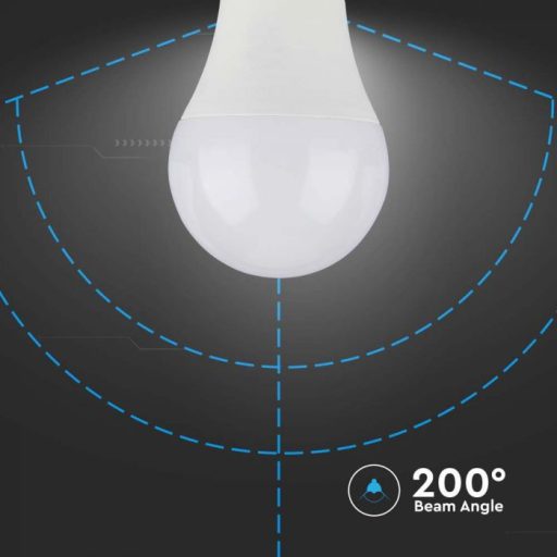 V-TAC Wifis smart LED izzó  E27 A60 8.5W 200° RGB + 3 az 1-ben (CCT) gömb - 2998