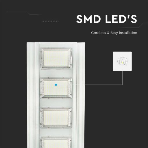 V-TAC 50W LED utcai lámpa Napelemes (SOLAR) 120lm/W 4000K - 6759