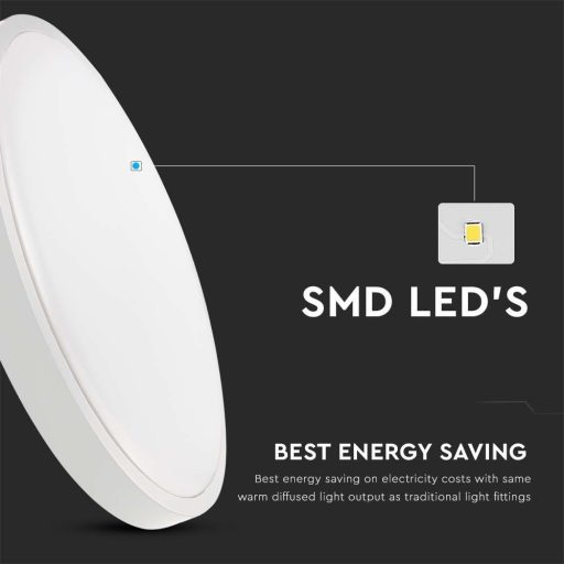V-TAC LED mennyezeti lámpatest, fehér 18W 4000K IP44 - 7616