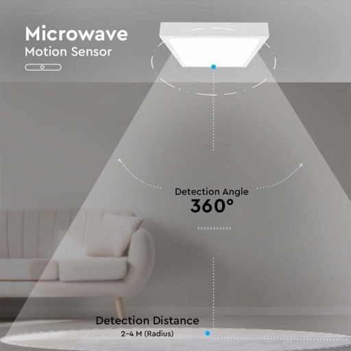 V-TAC LED mennyezeti lámpatest, mikrohullámú mozgásérzékelővel, fehér 24W 4000K IP44 - 7667