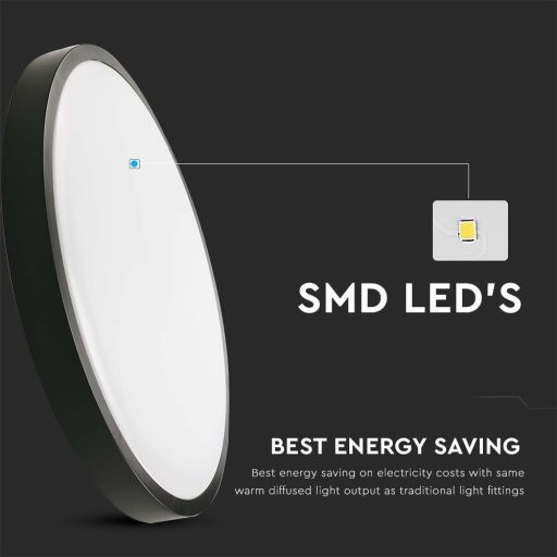 V-TAC LED mennyezeti lámpa 24W 4000K IP44 Mikrohullámú mozgásérzékelővel, Fekete, Kör - 7670