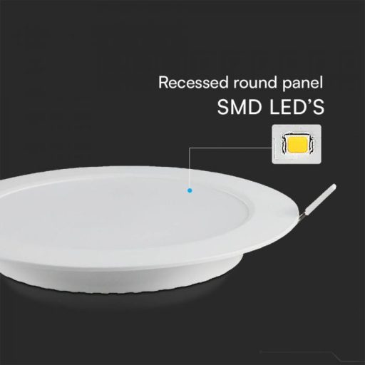 V-TAC Süllyeszthető kör alakú MINI LED panel 24W 6500K (SAMSUNG CHIP) - 78691