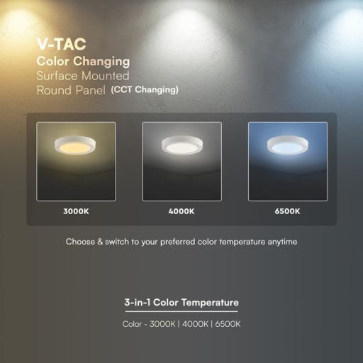 V-TAC Falon kívüli kör alakú LED panel 18W CCT 3in1 (Cree Chip) - 78766