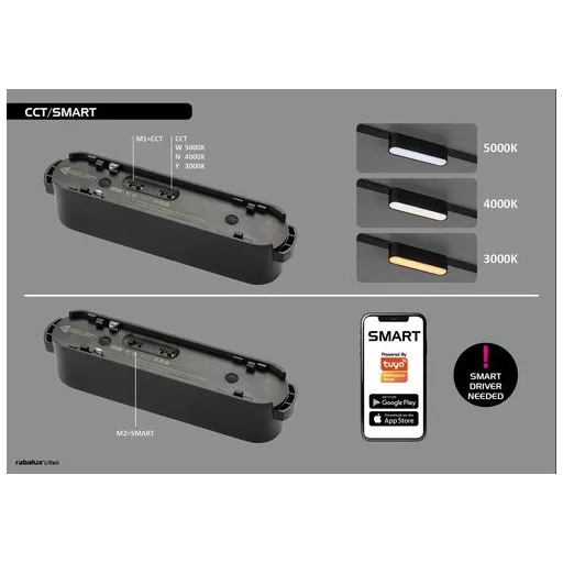 Rábalux LiTrack Spot06V Sínrendszer változtatható LED 9 - RAB70126