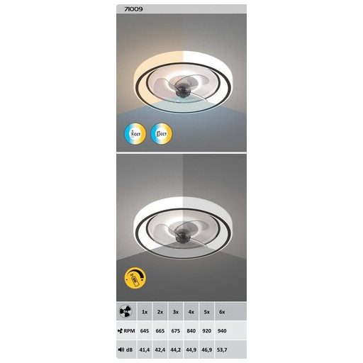 Rábalux Horacio Beltéri lámpa változtatható LED 67 - RAB71009