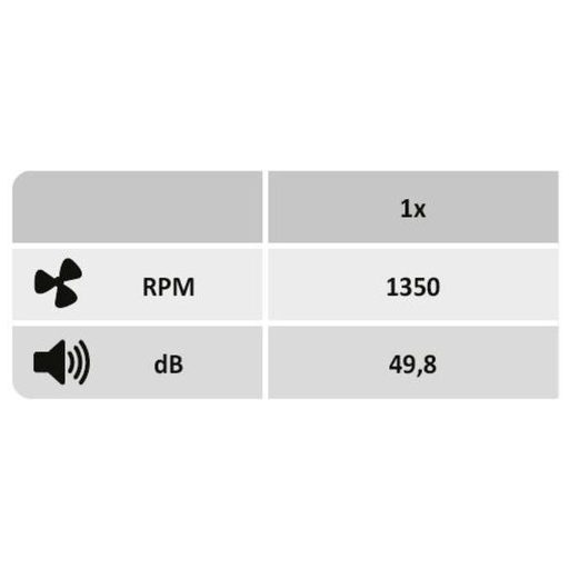 Rábalux Cadmus Beltéri lámpa  E27 3x MAX 25 - RAB71043