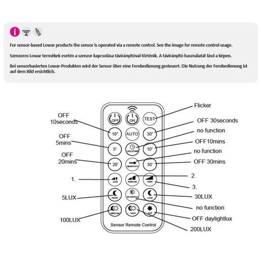 Rábalux Lowar Kültéri lámpa meleg fehér LED 24 - RAB77139