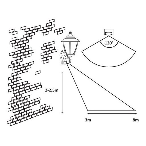 Rábalux Madrid Kültéri lámpa  E27 1x MAX 60 - RAB7836