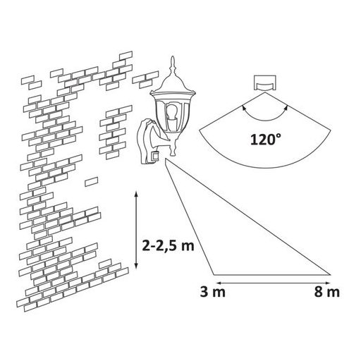 Rábalux Milano Kültéri lámpa  E27 1x MAX 60 - RAB7837