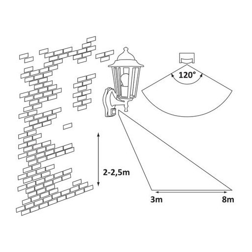 Rábalux Velence Kültéri lámpa  E27 1x MAX 60 - RAB8216