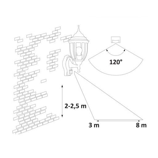 Rábalux Nizza Kültéri lámpa  E27 1x MAX 60 - RAB8458