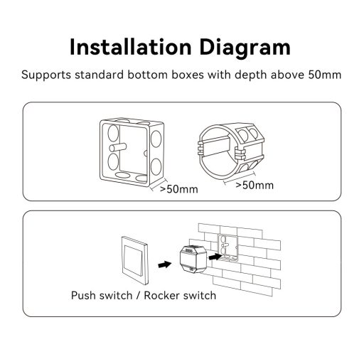 Mi Light - Miboxer Smart Switch (Wifi+2.4GHz) - WL-SW1