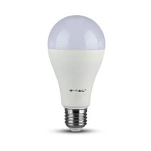 E27 foglalatú LED izzó