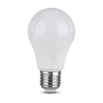 LED izzók, fényforrások